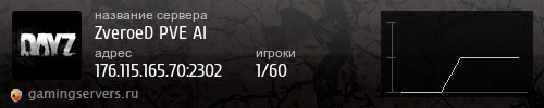 Баннер сервера