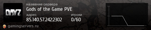 Баннер сервера