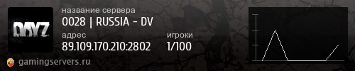 Баннер сервера