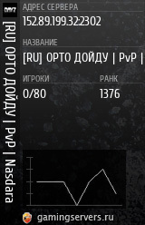 Баннер сервера