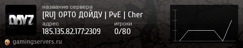 Баннер сервера
