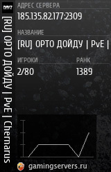 Баннер сервера