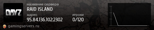 Баннер сервера