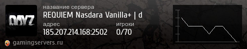 Баннер сервера