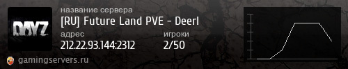 Баннер сервера