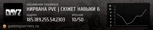 Баннер сервера