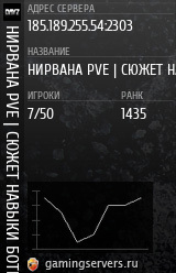 Баннер сервера