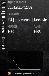 Баннер сервера