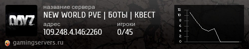 Баннер сервера