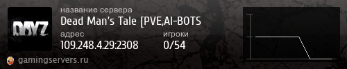 Баннер сервера