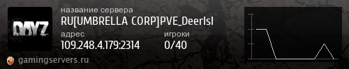 Баннер сервера