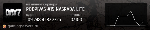 Баннер сервера