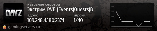 Баннер сервера
