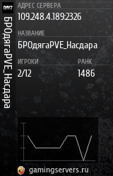 Баннер сервера