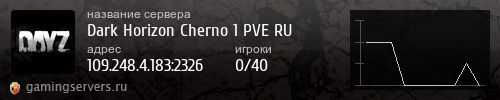 Баннер сервера