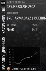 Баннер сервера