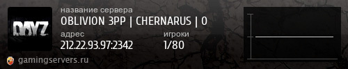 Баннер сервера