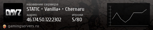 Баннер сервера