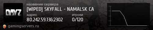 Баннер сервера