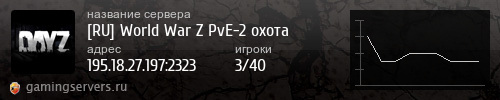 Баннер сервера