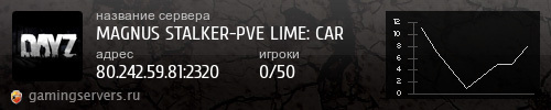 Баннер сервера