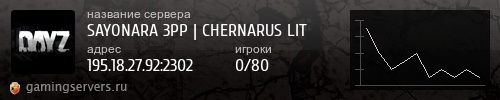 Баннер сервера