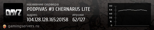 Баннер сервера
