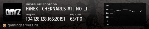 Баннер сервера