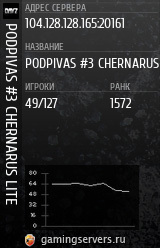 Баннер сервера