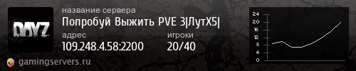 Баннер сервера