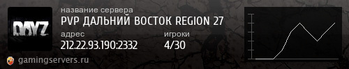 Баннер сервера