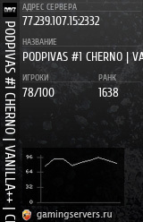 Баннер сервера