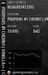 Баннер сервера