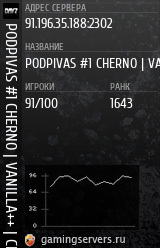 Баннер сервера