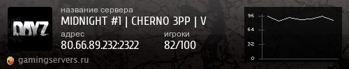 Баннер сервера