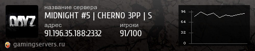 Баннер сервера