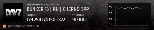 Баннер сервера