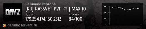 Баннер сервера
