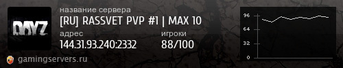 Баннер сервера
