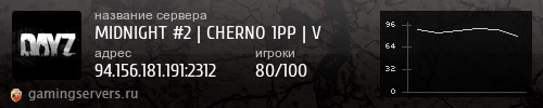 Баннер сервера