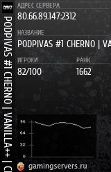 Баннер сервера