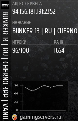 Баннер сервера