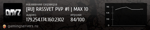 Баннер сервера