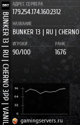 Баннер сервера