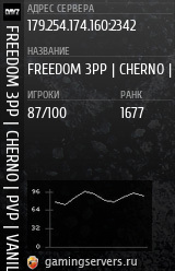 Баннер сервера