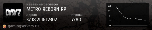 Баннер сервера
