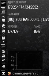 Баннер сервера
