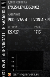 Баннер сервера