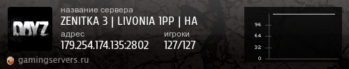 Баннер сервера