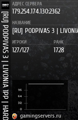 Баннер сервера